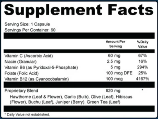Blood Pressure 911 Supplement Facts
