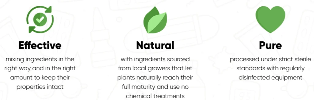 Mycosyn Pro Benefits